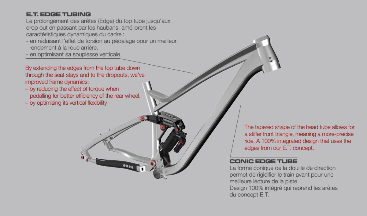 SUNN KERN LT S1 2018 – Image 2