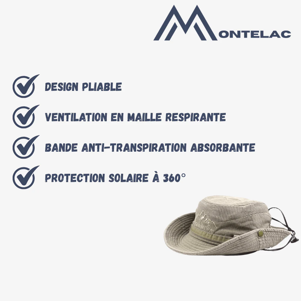 Chapeau Panama respirant léger | Montelac – Image 3